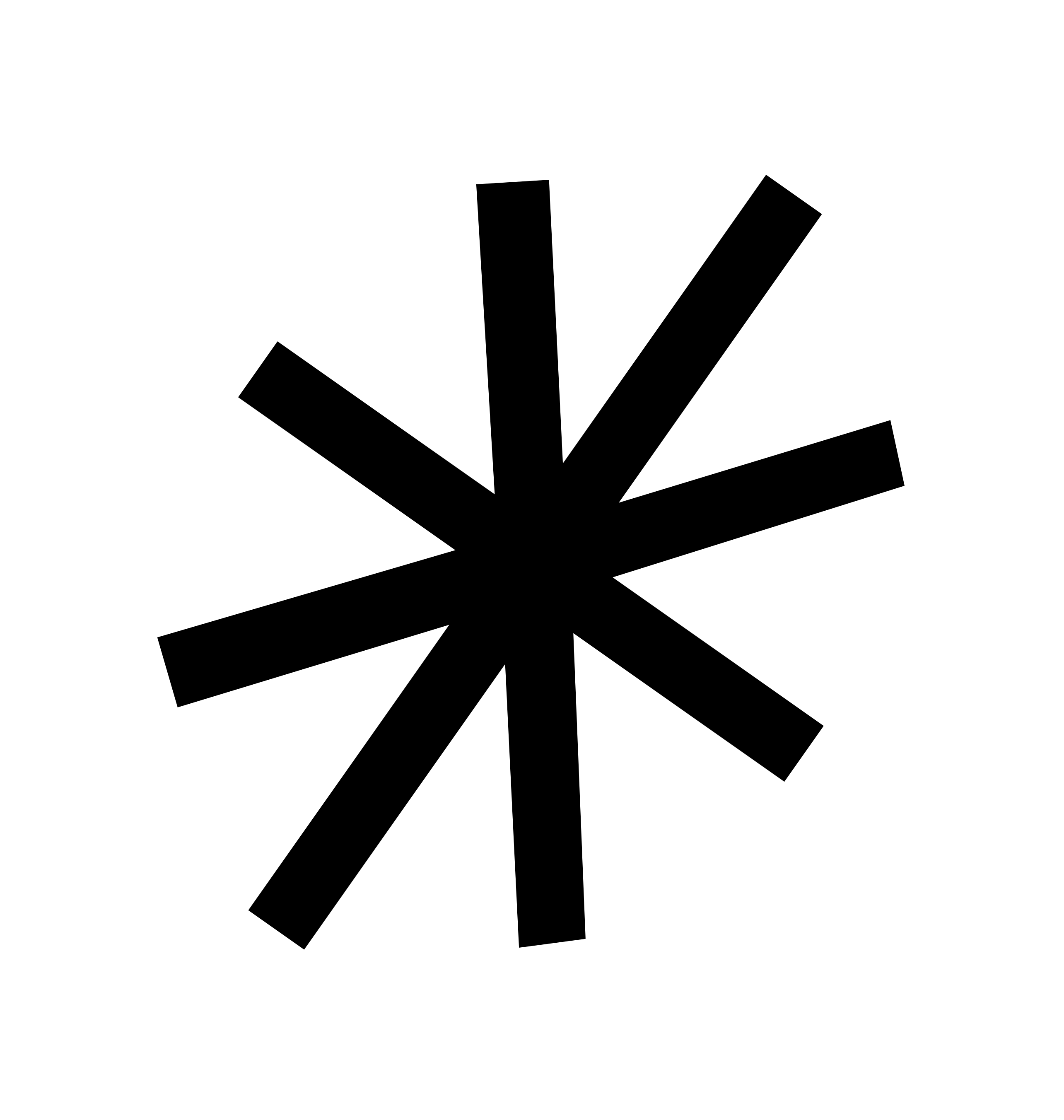 diam systems
